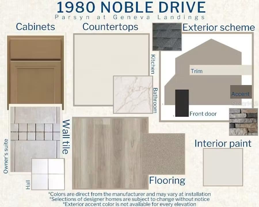 1980 NOBLE