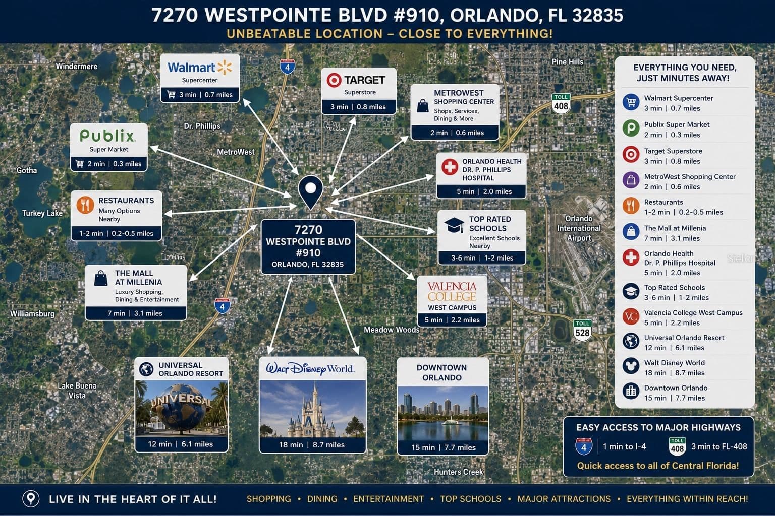 7270 WESTPOINTE